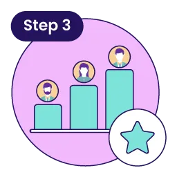 Step 3: candidates ranked against the Position Packet